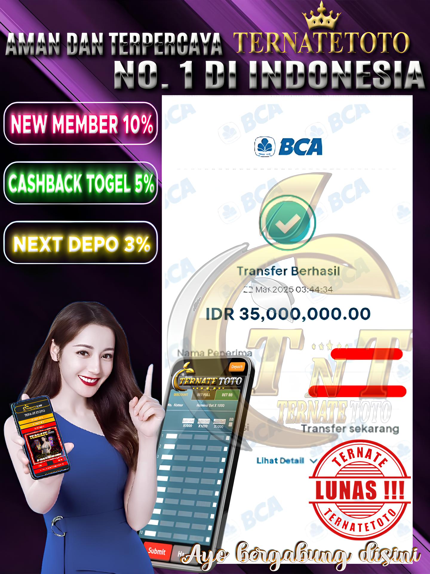 TERNATETOTO - JACKPOT SLOT GATES OF OLYMPUS Rp. 35,000,000,-